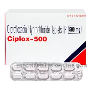 Buying_Ciplox_online