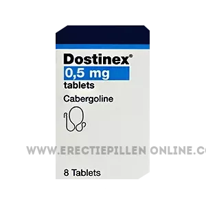 Buying_Dostinex_online